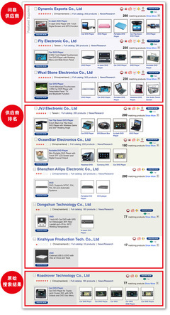 群星問(wèn)鼎 - 外貿(mào)服務(wù) - 環(huán)球資源供應(yīng)商服務(wù)網(wǎng)站