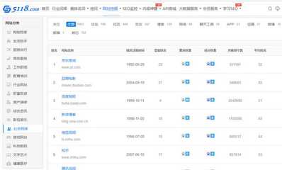 搭建一個公司官網(wǎng),網(wǎng)站建設要多少錢,怎么收費的呢?