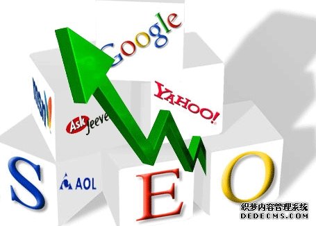 在分類信息網發外鏈做網站排名的經驗心得