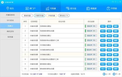 網站流量排名與網站排名 定義、影響因素及應對策略