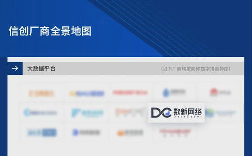實力見證 數(shù)新網(wǎng)絡入選愛分析信創(chuàng)廠商全景地圖，領航網(wǎng)絡技術服務新篇章